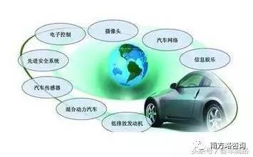 中国汽车业落后之困 从传感器看产业升级的挑战与机遇